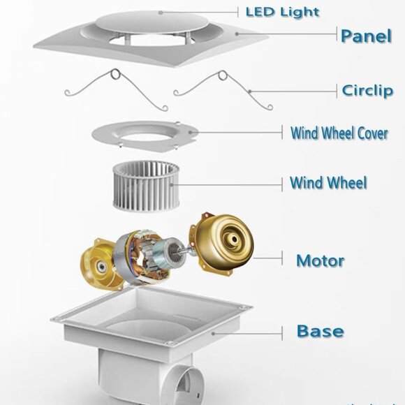 Nalle Ventilation Fans Bathroom Exhaust Fan with Light 9.6 inch Panel 6000K 12W - Picture 5 of 7